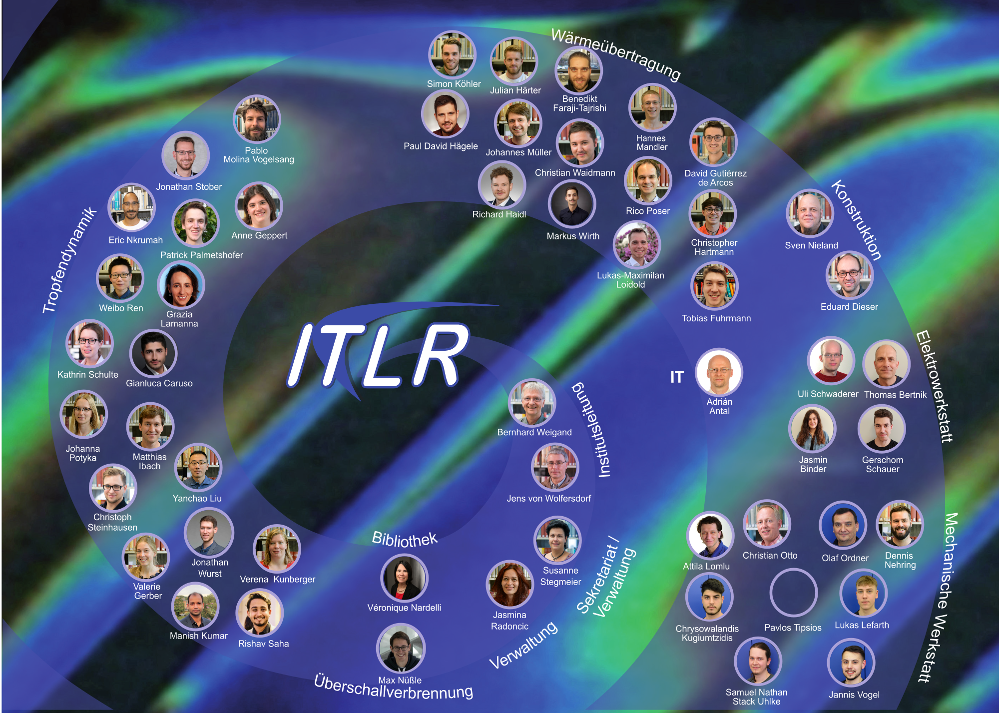 ITLR Logo